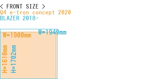 #Q4 e-tron concept 2020 + BLAZER 2018-
